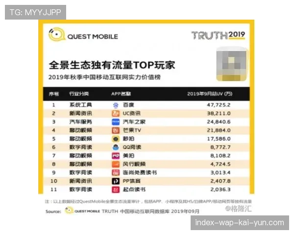 市场参与者强化自有IP孵化 降低对外部版权依赖。